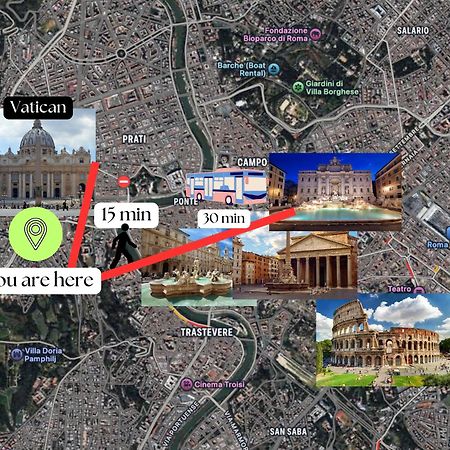 Vaticano - 5 Min Da Stazione Rome Extérieur photo